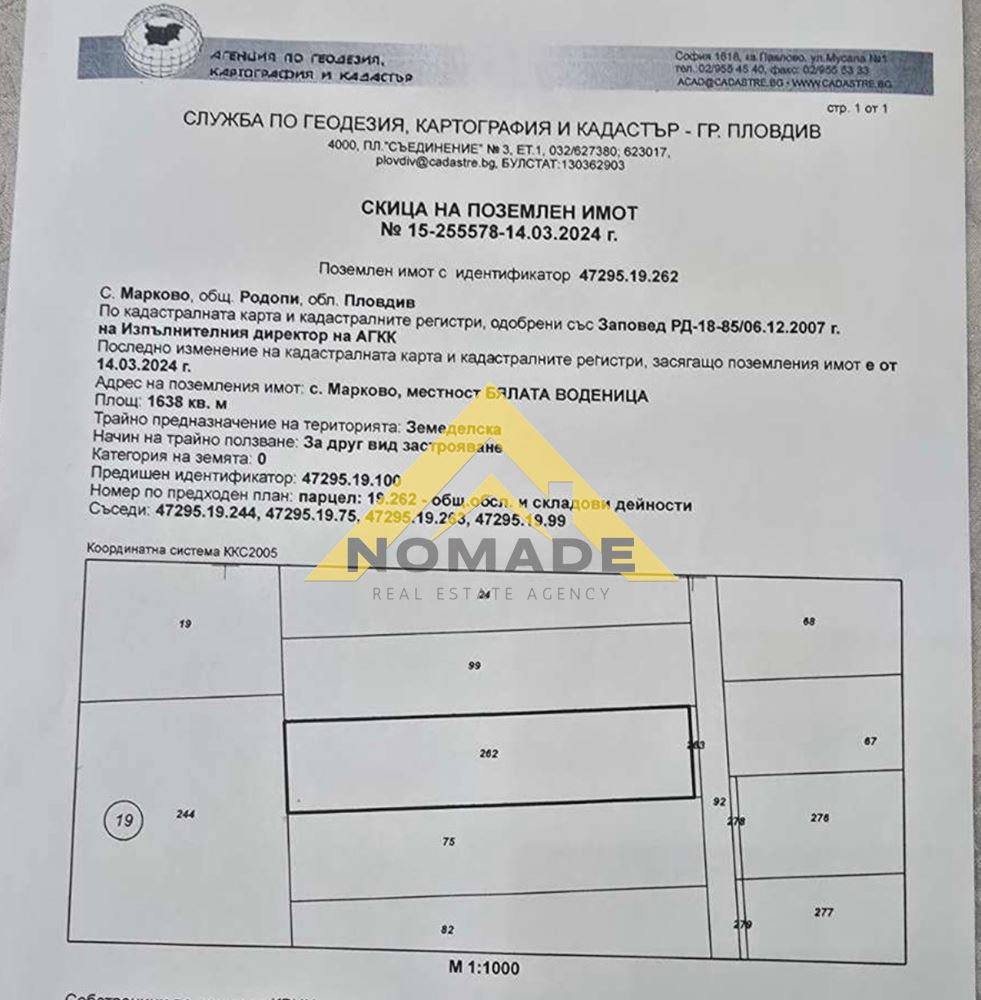 УПИ на Околовръстното с проект